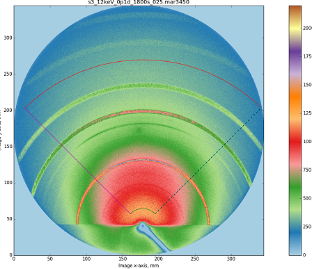 圖片關(guān)鍵詞