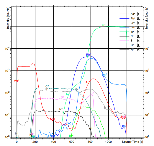 圖片關(guān)鍵詞