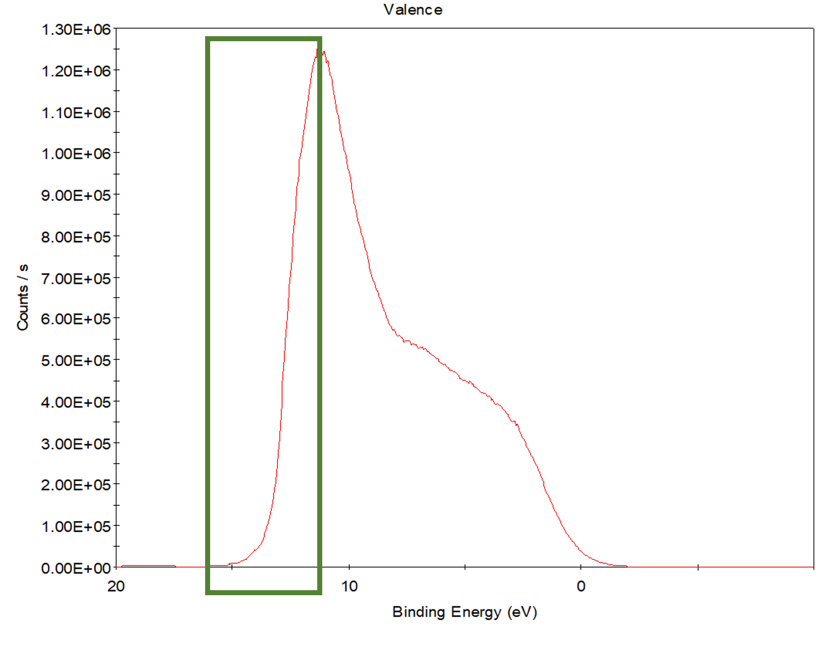 圖片關(guān)鍵詞