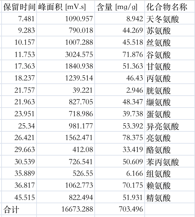圖片關(guān)鍵詞