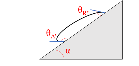 圖片關(guān)鍵詞