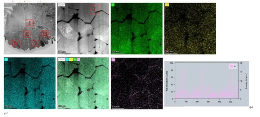 圖片關(guān)鍵詞 圖片關(guān)鍵詞