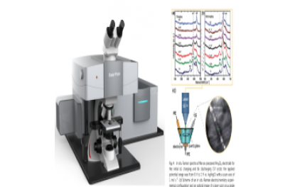 原位（電化學）拉曼