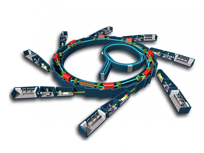 同步輻射XRD、SAXS