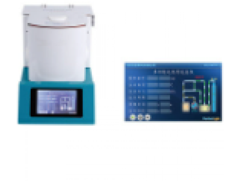 光催化 CO2 還原測(cè)試